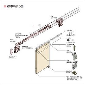 パルスライド両方向ソフトクローザー